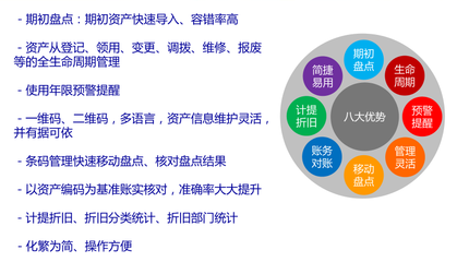 設備資產(chǎn)管理系統(tǒng),企業(yè)管理更智慧