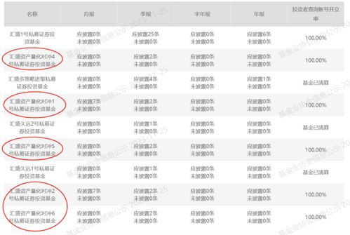 無(wú)標(biāo)題