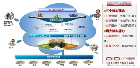 喜報(bào) | 泰豪榮膺全國(guó)優(yōu)秀教育集成服務(wù)商大獎(jiǎng),助力教育信息化進(jìn)程