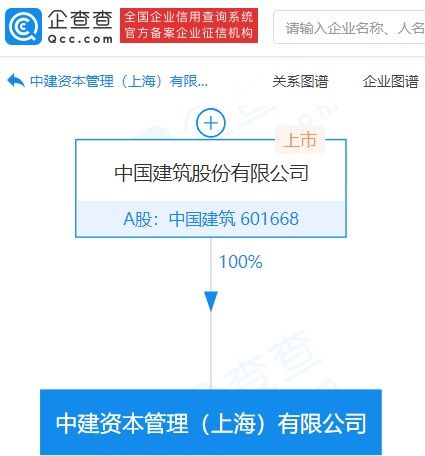 中國(guó)建筑成立資本管理公司,注冊(cè)資本90億