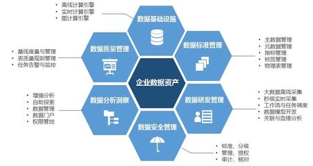 螞蟻金服副總裁萬(wàn)字長(zhǎng)文!銀行數(shù)字化轉(zhuǎn)型中的敏捷戰(zhàn)略