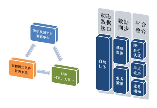 國(guó)子軟件官網(wǎng) 行政事業(yè)資產(chǎn)管理系統(tǒng),高校資產(chǎn)管理系統(tǒng),醫(yī)療衛(wèi)生資產(chǎn)管理系統(tǒng),公安資產(chǎn)管理系統(tǒng),軍隊(duì)資產(chǎn)管理系統(tǒng),數(shù)字化校園平臺(tái)