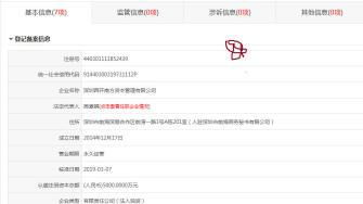 圖 前海西開(kāi)南方資本管理公司以及稀少資源眾籌服務(wù)公司 重慶印刷包裝