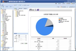 中衛(wèi)供應(yīng)固定資產(chǎn)管理軟件怎么賣(mài) 公司新聞 上海啟邦