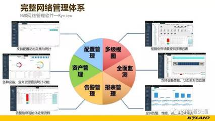 PPT精彩解析:安全可信、自主可控的城市軌道交通信號(hào)系統(tǒng)通信方案