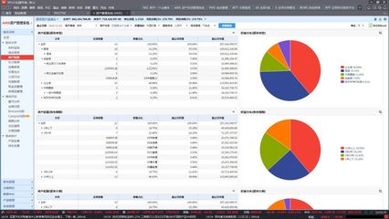 Wind助力理財(cái)新規(guī)全行業(yè)平穩(wěn)落地