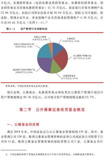 免責(zé)