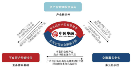 新浪財經(jīng)