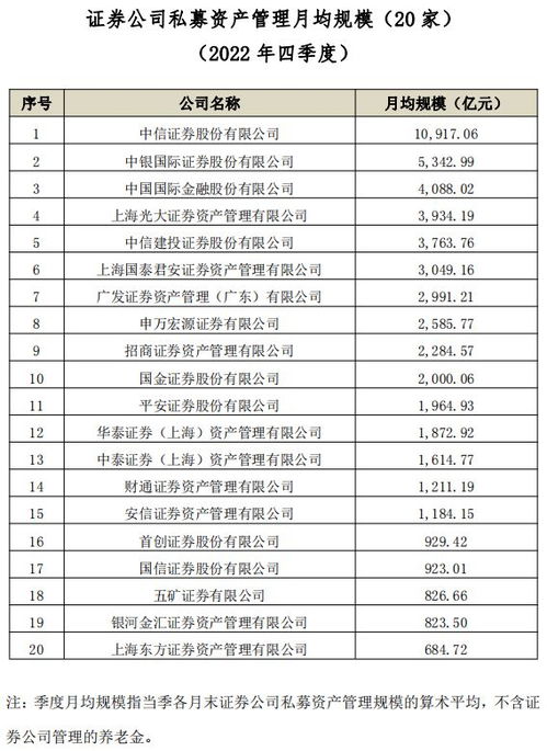 中金公司資管子公司迎來(lái)第二輪拷問(wèn),公募牌照 中金財(cái)富又被提及