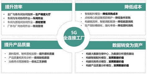 知業(yè)科技重磅打造5G全連接工廠,推動(dòng)智能制造轉(zhuǎn)型升級(jí)