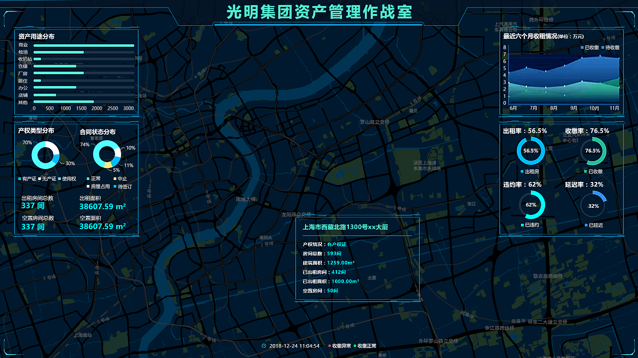 光明集團大數(shù)據(jù)資產(chǎn)管理大屏|UI|軟件界面|DelonWang