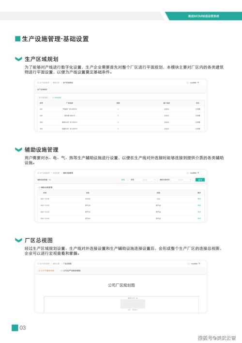 國內(nèi)靠譜的mom mes系統(tǒng)在這里