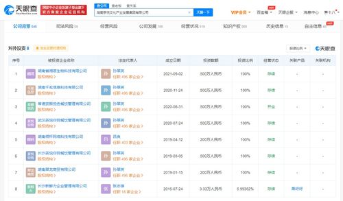 茶顏悅色臨時(shí)關(guān)閉長沙七八十家門店 天眼查顯示茶顏悅色在長沙擁有超470家飲品公司