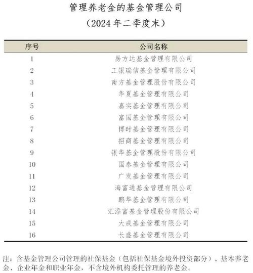誰是公募基金業(yè)的 隱身王者