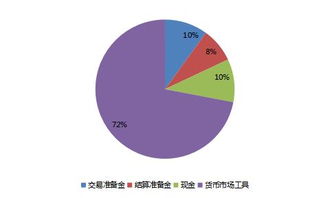 商品指數(shù)化投資與商品期貨etf的風(fēng)險(xiǎn)管理